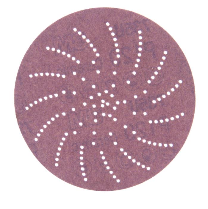ABRASIVES ALL ABRASIVES